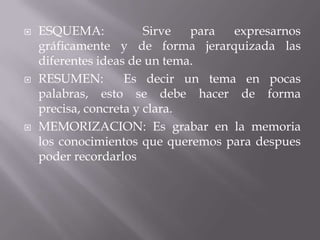 ESQUEMA:  Sirve para expresarnos gráficamente y de forma jerarquizada las diferentes ideas de un tema.RESUMEN:  Es decir un tema en pocas palabras, esto se debe hacer de forma precisa, concreta y clara.MEMORIZACION: Es grabar en la memoria los conocimientos que queremos para despues poder recordarlos