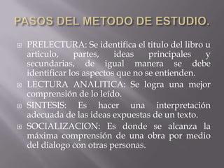 PASOS DEL METODO DE ESTUDIO.PRELECTURA: Se identifica el titulo del libro u articulo, partes, ideas principales y secundarias, de igual manera se debe identificar los aspectos que no se entienden.LECTURA ANALITICA: Se logra una mejor comprensión de lo leído.SINTESIS: Es hacer una interpretación adecuada de las ideas expuestas de un texto.SOCIALIZACION: Es donde se alcanza la máxima comprensión de una obra por medio del dialogo con otras personas.
