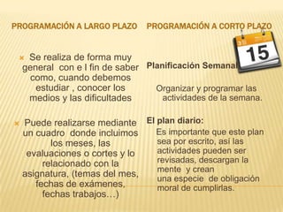Programación a largo plazoProgramacióna cortoplazoSe realiza de forma muy general  con e l fin de saber como, cuando debemos estudiar , conocer los medios y las dificultadesPuede realizarse mediante un cuadro  donde incluimos  los meses, las evaluaciones o cortes y lo relacionado con la asignatura, (temas del mes, fechas de exámenes, fechas trabajos…)Planificación Semanal:     Organizar y programar las actividades de la semana.El plan diario:     Es importante que este plan sea por escrito, así las actividades pueden ser revisadas, descargan la mente  y crean una especie  de obligación moral de cumplirlas.
