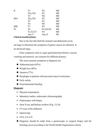 II            T1                N2              M0
              T2a,T2b           N1              M0
              T3                N0              M0
IIIA          T2a,T2b           N2              M0
              T3                N1              M0
              T4                N0              M0
IIIB          T3                N2              M0
IV            T4                N1,N2,N3        M0
              T1,T2,T3          N3              M0
              Any T             Any N           M1
Clinical manifestations
       Due to the fact that both the stomach and abdominal cavity
are large to distention the symptoms of gastric cancer are obtained at
an advanced stage.
       Early symptoms such us vague gastrointestinal distress, nausea,
vomiting and anorexia are common for different diseases.
       The most common symptoms at diagnosis are
      Abdominal pain (65%)
      Weight loss (40%)
      Anemia (17%)
      Dysphagia in patients with proximal cancer localization
      Early satiety
      Gastrointestinal bleeding
Diagnosis
     • Physical examination
     • laboratory stadies, endoscopic ultrasonography
     • Endoscopies with biopsy
     • chest X-ray and barium swallow (Fig. 13,14)
     • CT-scan of the abdomen
     • laparoscopy
     • CEA, CA-125
      Diagnosis should be made from a gastroscopic or surgical biopsy and the
        histology given according to the World Health Organisation criteria.
 