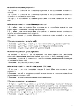 4
Обмеження самообслуговування:
1-й ступінь – здатність до самообслуговування з використанням допоміжних
засобів;
2-й ступінь – здатність до самообслуговування з використанням допоміжних
засобів та за допомогою інших осіб;
3-й ступінь – нездатність до самообслуговування та повна залежність від інших
осіб.
Обмеження здатності самостійно пересуватися:
1-й ступінь – здатність самостійно пересуватися з тривалішою витратою часу,
пересування з зупинками і скорочення відстані;
2-й ступінь – здатність самостійно пересуватися з використанням допоміжних
засобів та (чи) за допомогою інших осіб;
3-й ступінь – нездатність самостійно пересуватися та повна залежність від інших
осіб.
Обмеження здатності до орієнтації:
1-й ступінь – здатність до орієнтації за умови використання допоміжних засобів;
2-й ступінь – здатність до орієнтації, що потребує допомоги інших осіб;
3-й ступінь – нездатність до орієнтації (дезорієнтація).
Обмеження здатності до спілкування:
1-й ступінь – здатність до спілкування, що характеризується зниженням
швидкості, зменшенням обсягу засвоєння, отримання та передання інформації;
2-й ступінь – здатність до спілкування з використанням допоміжних засобів та (чи)
за допомогою інших осіб;
3-й ступінь – нездатність до спілкування.
Обмеження здатності контролювати свою поведінку:
1-й ступінь – часткове зниження здатності самостійно контролювати свою
поведінку;
2-й ступінь – здатність частково чи повністю контролювати свою поведінку тільки
за допомогою сторонніх осіб;
3-й ступінь – нездатність контролювати свою поведінку.
Обмеження здатності до навчання:
1-й ступінь – здатність до навчання у навчальних закладах загального типу при
дотриманні спеціального режиму навчального процесу та (чи) з використанням
допоміжних засобів, за допомогою інших осіб (крім персоналу, який навчає);
2-й ступінь – здатність до навчання тільки у спеціальних навчальних закладах або
за спеціальними програмами в домашніх умовах;
3-й ступінь – нездатність до навчання.
 