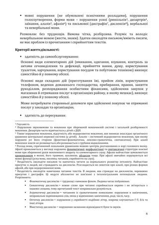 6
 мовні порушення (не обумовлені психічними розладами), порушення
голосоутворення, форми мови – порушення усної (ринолалія3, дизартрія4,
заїкання, алалія5, афазія6) та письмової (дисграфія7, дислексія8), вербальної
та невербальної мови.
Розмовляє без труднощів. Вимова чітка, розбірлива. Розуміє та володіє
невербальною мовою (жести, знаки). Здатен оволодіти письмом/вміють писати,
не має проблем із прочитанням і сприйняттям текстів.
Критерії життєдіяльності:
 здатність до самообслуговування:
Основні види елементарних дій (вмивання, одягання, взування, контроль за
актами сечовиділення та дефекації, прийняття ванни, душу, користування
туалетом, харчування, користування посудом та побутовою технікою) виконує
самостійно й у повному обсязі.
Основні види складних дій (приготування їжі, прийом ліків, користування
телефоном, ведення домашнього господарства, прибирання, прання, заняття
рукоділлям, розпоряджання особистими фінансами, здійснення закупок у
магазинах й отримання послуг в організаціях району, в якому мешкає), виконує
самостійно й у повному обсязі.
Може потребувати сторонньої допомоги при здійсненні покупок чи отриманні
послуг у закладах та організаціях.
 здатність до пересування:
3 Гнусавість
4 Порушення звуковимови та мовлення при збереженій мовленнєвій системі і загальній розбірливості
мовлення. Дизартрія часто відмічається у дітей з ДЦП.
5 Тяжке порушення мовлення, відсутність або недорозвиток мовлення, яке виникає внаслідок органічного
ураження центральної нервової системи (у дітей). Алалія – системний недорозвиток мовлення, при якому
порушені усі його сторони (фонетико-фонематична, лексико-граматична, синтаксична). При алалії
мовлення зовсім не розвивається або розвивається з грубими відхиленнями.
6 Розлад мови, спричинений локальним ураженням мовних центрів, розташованих в корі головного мозку.
Афазії проявляються у вигляді порушень фонематичної, морфологічної та синтаксичної структури власної
мови при збереженні рухів мовленевого апарату та елементарного слуху. Афазія найчастіше зумовлюється
крововиливом в мозок, його травмою, пухлиною, абсцесом тощо. При афазії звичайно порушуються всі
мовні функції (усна мова, писемна, читання, сприйняття на слух).
7 Нездатність оволодіти письмом та навчитись читати за нормального розвитку інтелекту. Найчастіше
присутнє в людей, які страждають на дислексію. Розглядається як симптом при алалії, при різних формах
афазій, або при недорозвиненні мови.
8 Нездатність оволодіти навичками читання текстів. В людини, яка страждає на дисклексію, переважно
присутня і дисграфія. Ці недуги абсолютно не пов'язані з інтелектуальним потенціалом людини.
Розрізняють:
 Фонематичну дислексію – труднощі з вимовою фонем. Людина читає побуквенно.
 Семантичну дислексію – кожне слово при читанні сприймається окремо і не зв'язується з
іншими словами, тому прочитаний текст неправильно розуміється.
 Аграматичну дислексію – читанням із граматичними помилками: порушення в закінченнях,
неправильне відмінювання слів, зміна у відмінкових закінченнях, роді, числі, часу.
 Оптичну дислексію – порушення у сприйнятті подібних літер, зокрема плутаються Г-Т, Б-Ь та
інші літери.
 Мнестичну дислексію – порушення засвоєння відповідності букв та звуків.
 