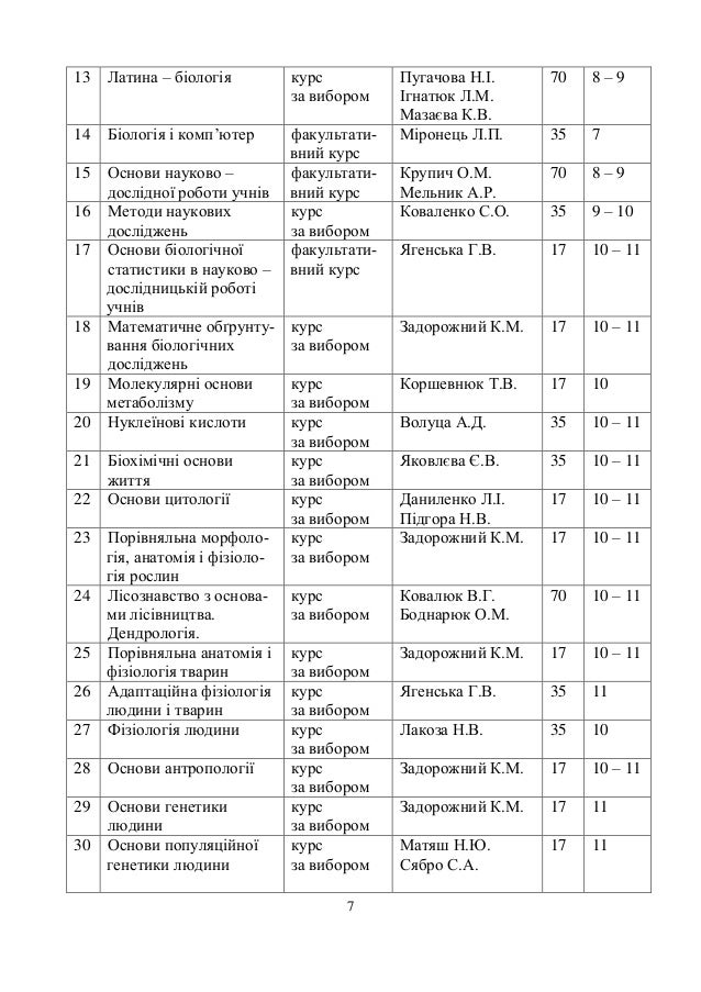 Конспект по биологии про плоских червив в 8кл