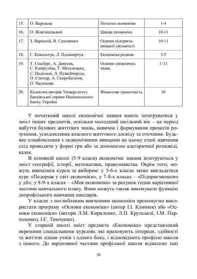 Гдз Економіка 11 Клас Радіонова 2011 Гдз Економіка 11 Клас Радіонова 2011
