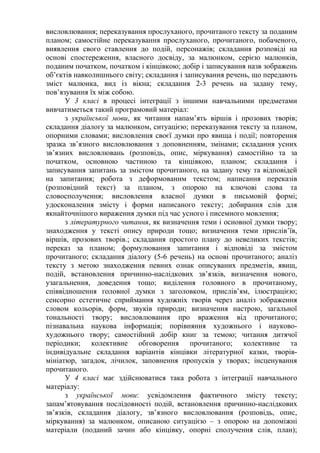 висловлювання; переказування прослуханого, прочитаного тексту за поданим
планом; самостійне переказування прослуханого, прочитаного, побаченого,
виявлення свого ставлення до подій, персонажів; складання розповіді на
основі спостереження, власного досвіду, за малюнком, серією малюнків,
поданим початком, початком і кінцівкою; добір і записування назв зображень
об’єктів навколишнього світу; складання і записування речень, що передають
зміст малюнка, вид із вікна; складання 2-3 речень на задану тему,
пов’язування їх між собою.
У 3 класі в процесі інтеграції з іншими навчальними предметами
вивчатиметься такий програмовий матеріал:
з української мови, як читання напам’ять віршів і прозових творів;
складання діалогу за малюнком, ситуацією; переказування тексту за планом,
опорними словами; висловлення своєї думки про явища і події; повторення
зразка зв’язного висловлювання з доповненням, змінами; складання усних
зв’язних висловлювань (розповідь, опис, міркування) самостійно та за
початком, основною частиною та кінцівкою, планом; складання і
записування запитань за змістом прочитаного, на задану тему та відповідей
на запитання; робота з деформованим текстом; написання переказів
(розповідний текст) за планом, з опорою на ключові слова та
словосполучення; висловлення власної думки в письмовій формі;
удосконалення змісту і форми написаного тексту; добирання слів для
якнайточнішого вираження думки під час усного і писемного мовлення;
з літературного читання, як визначення теми і основної думки твору;
знаходження у тексті опису природи тощо; визначення теми прислів’їв,
віршів, прозових творів.; складання простого плану до невеликих текстів;
переказ за планом; формулювання запитання і відповіді за змістом
прочитаного; складання діалогу (5-6 речень) на основі прочитаного; аналіз
тексту з метою знаходження певних ознак описуваних предметів, явищ,
подій, встановлення причинно-наслідкових зв’язків, визначення нового,
узагальнення, доведення тощо; виділення головного в прочитаному,
співвідношення головної думки з заголовком, прислів’ям, ілюстрацією;
сенсорно естетичне сприймання художніх творів через аналіз зображення
словом кольорів, форм, звуків природи; визначення настрою, загальної
тональності твору; висловлювання про враження від прочитаного;
пізнавальна наукова інформація; порівняння художнього і науково-
художнього твору; самостійний добір книг за темою; читання дитячої
періодики; колективне обговорення прочитаного; колективне та
індивідуальне складання варіантів кінцівки літературної казки, творів-
мініатюр, загадок, лічилок, заповнення пропусків у творах; інсценування
прочитаного.
У 4 класі має здійснюватися така робота з інтеграції навчального
матеріалу:
з української мови: усвідомлення фактичного змісту тексту;
запам’ятовування послідовності подій, встановлення причинно-наслідкових
зв’язків, складання діалогу, зв’язного висловлювання (розповідь, опис,
міркування) за малюнком, описаною ситуацією – з опорою на допоміжні
матеріали (поданий зачин або кінцівку, опорні сполучення слів, план);
 
