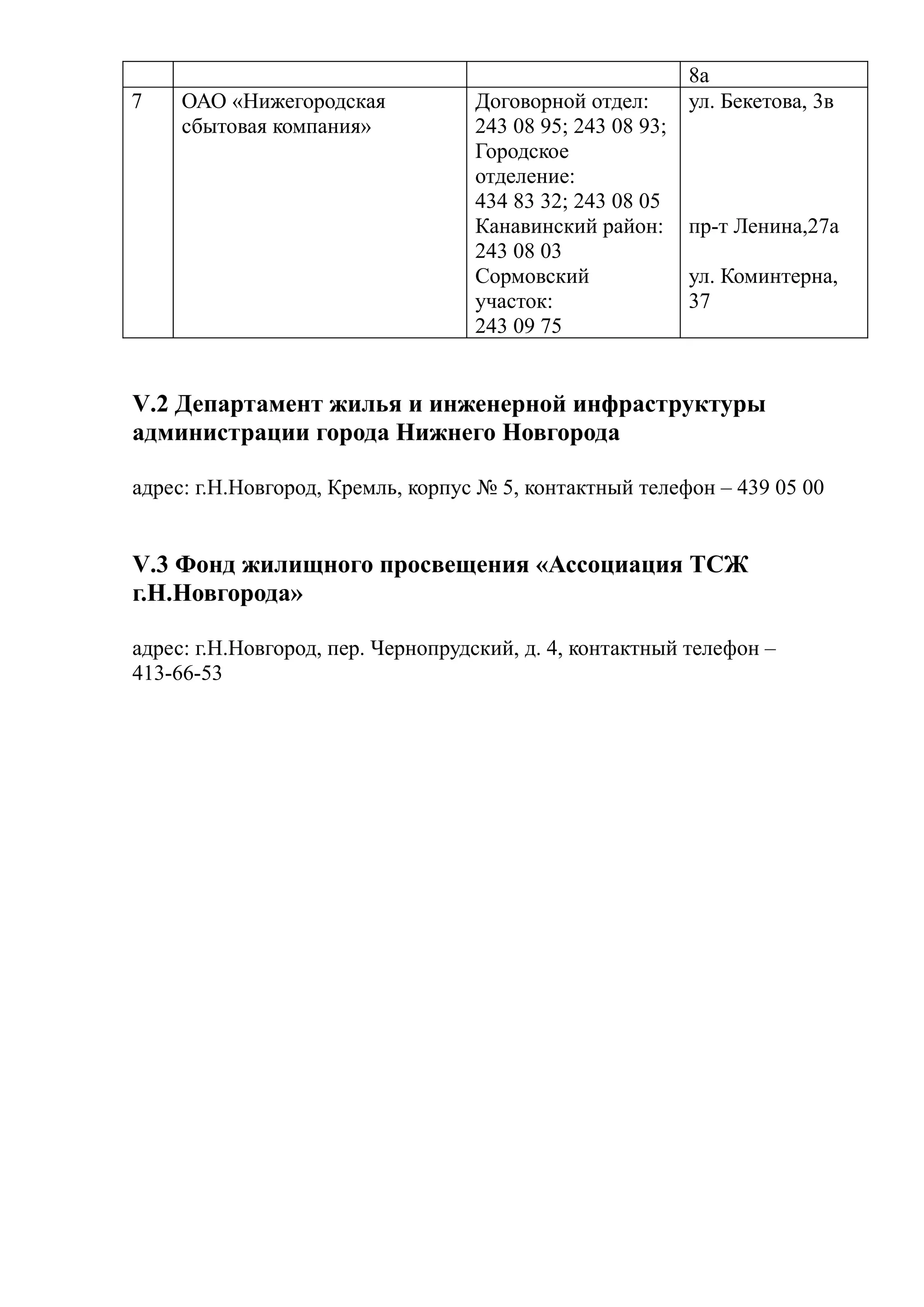 8а
7    ОАО «Нижегородская            Договорной отдел:       ул. Бекетова, 3в
     сбытовая компания»            243 08 95; 243 08 93;
                                   Городское
                                   отделение:
                                   434 83 32; 243 08 05
                                   Канавинский район:      пр-т Ленина,27а
                                   243 08 03
                                   Сормовский              ул. Коминтерна,
                                   участок:                37
                                   243 09 75


V.2 Департамент жилья и инженерной инфраструктуры
администрации города Нижнего Новгорода

адрес: г.Н.Новгород, Кремль, корпус № 5, контактный телефон – 439 05 00


V.3 Фонд жилищного просвещения «Ассоциация ТСЖ
г.Н.Новгорода»

адрес: г.Н.Новгород, пер. Чернопрудский, д. 4, контактный телефон –
413-66-53
 