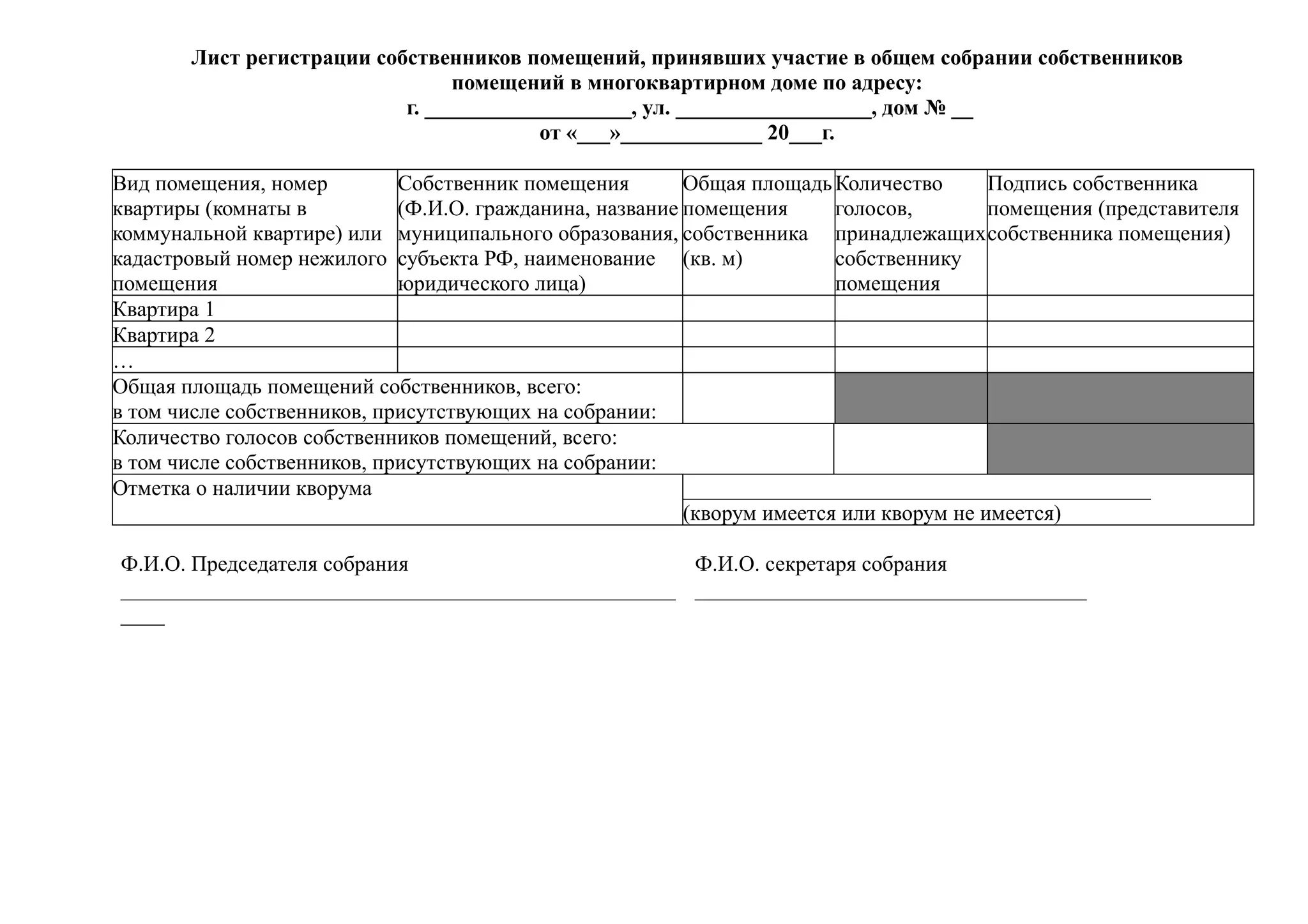 Лист регистрации собственников помещений, принявших участие в общем собрании собственников
                                помещений в многоквартирном доме по адресу:
                           г. ___________________, ул. __________________, дом № __
                                         от «___»_____________ 20___г.

Вид помещения, номер         Собственник помещения        Общая площадь Количество       Подпись собственника
квартиры (комнаты в          (Ф.И.О. гражданина, название помещения      голосов,        помещения (представителя
коммунальной квартире) или муниципального образования, собственника принадлежащих собственника помещения)
кадастровый номер нежилого субъекта РФ, наименование (кв. м)             собственнику
помещения                    юридического лица)                          помещения
Квартира 1
Квартира 2
…
Общая площадь помещений собственников, всего:
в том числе собственников, присутствующих на собрании:
Количество голосов собственников помещений, всего:
в том числе собственников, присутствующих на собрании:
Отметка о наличии кворума                                 ___________________________________________
                                                          (кворум имеется или кворум не имеется)

Ф.И.О. Председателя собрания                        Ф.И.О. секретаря собрания
___________________________________________________ ____________________________________
____
 