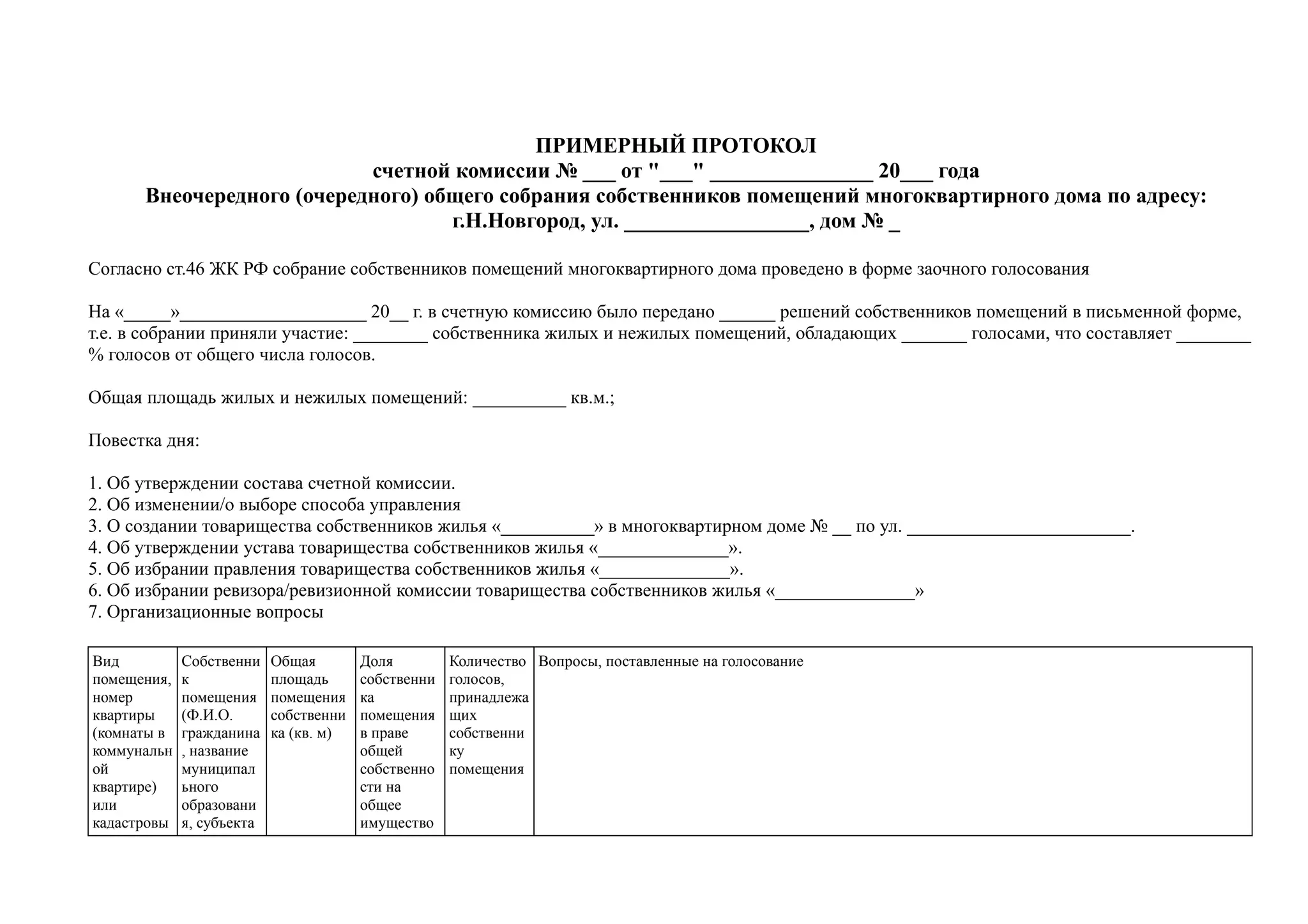 ПРИМЕРНЫЙ ПРОТОКОЛ
                           счетной комиссии № ___ от "___" _______________ 20___ года
      Внеочередного (очередного) общего собрания собственников помещений многоквартирного дома по адресу:
                                   г.Н.Новгород, ул. _________________, дом № _

Согласно ст.46 ЖК РФ собрание собственников помещений многоквартирного дома проведено в форме заочного голосования

На «_____»____________________ 20__ г. в счетную комиссию было передано ______ решений собственников помещений в письменной форме,
т.е. в собрании приняли участие: ________ собственника жилых и нежилых помещений, обладающих _______ голосами, что составляет ________
% голосов от общего числа голосов.

Общая площадь жилых и нежилых помещений: __________ кв.м.;

Повестка дня:

1. Об утверждении состава счетной комиссии.
2. Об изменении/о выборе способа управления
3. О создании товарищества собственников жилья «__________» в многоквартирном доме № __ по ул. ________________________.
4. Об утверждении устава товарищества собственников жилья «______________».
5. Об избрании правления товарищества собственников жилья «______________».
6. Об избрании ревизора/ревизионной комиссии товарищества собственников жилья «_______________»
7. Организационные вопросы

Вид          Собственни    Общая        Доля         Количество Вопросы, поставленные на голосование
помещения,   к             площадь      собственни   голосов,
номер        помещения     помещения    ка           принадлежа
квартиры     (Ф.И.О.       собственни   помещения    щих
(комнаты в   гражданина    ка (кв. м)   в праве      собственни
коммунальн   , название                 общей        ку
ой           муниципал                  собственно   помещения
квартире)    ьного                      сти на
или          образовани                 общее
кадастровы   я, субъекта                имущество
 