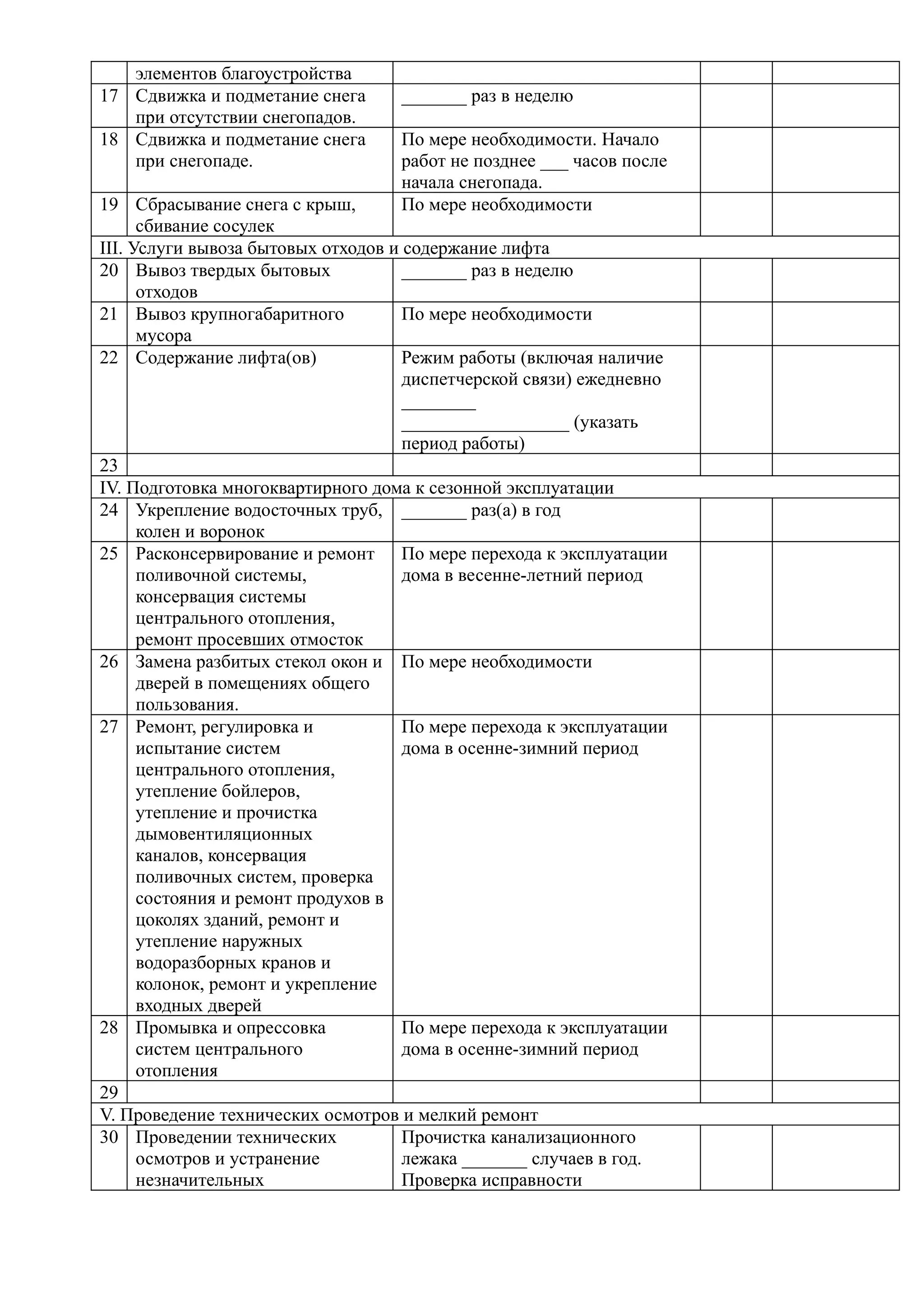 элементов благоустройства
17 Сдвижка и подметание снега       _______ раз в неделю
   при отсутствии снегопадов.
18 Сдвижка и подметание снега       По мере необходимости. Начало
   при снегопаде.                   работ не позднее ___ часов после
                                    начала снегопада.
19 Сбрасывание снега с крыш,        По мере необходимости
      сбивание сосулек
III. Услуги вывоза бытовых отходов и содержание лифта
20 Вывоз твердых бытовых             _______ раз в неделю
      отходов
21 Вывоз крупногабаритного           По мере необходимости
      мусора
22 Содержание лифта(ов)              Режим работы (включая наличие
                                     диспетчерской связи) ежедневно
                                     ________
                                     __________________ (указать
                                     период работы)
23
IV. Подготовка многоквартирного дома к сезонной эксплуатации
24 Укрепление водосточных труб, _______ раз(а) в год
      колен и воронок
25 Расконсервирование и ремонт По мере перехода к эксплуатации
      поливочной системы,            дома в весенне-летний период
      консервация системы
      центрального отопления,
      ремонт просевших отмосток
26 Замена разбитых стекол окон и По мере необходимости
      дверей в помещениях общего
      пользования.
27 Ремонт, регулировка и             По мере перехода к эксплуатации
      испытание систем               дома в осенне-зимний период
      центрального отопления,
      утепление бойлеров,
      утепление и прочистка
      дымовентиляционных
      каналов, консервация
      поливочных систем, проверка
      состояния и ремонт продухов в
      цоколях зданий, ремонт и
      утепление наружных
      водоразборных кранов и
      колонок, ремонт и укрепление
      входных дверей
28 Промывка и опрессовка             По мере перехода к эксплуатации
      систем центрального            дома в осенне-зимний период
      отопления
29
V. Проведение технических осмотров и мелкий ремонт
30 Проведении технических            Прочистка канализационного
      осмотров и устранение          лежака _______ случаев в год.
      незначительных                 Проверка исправности
 