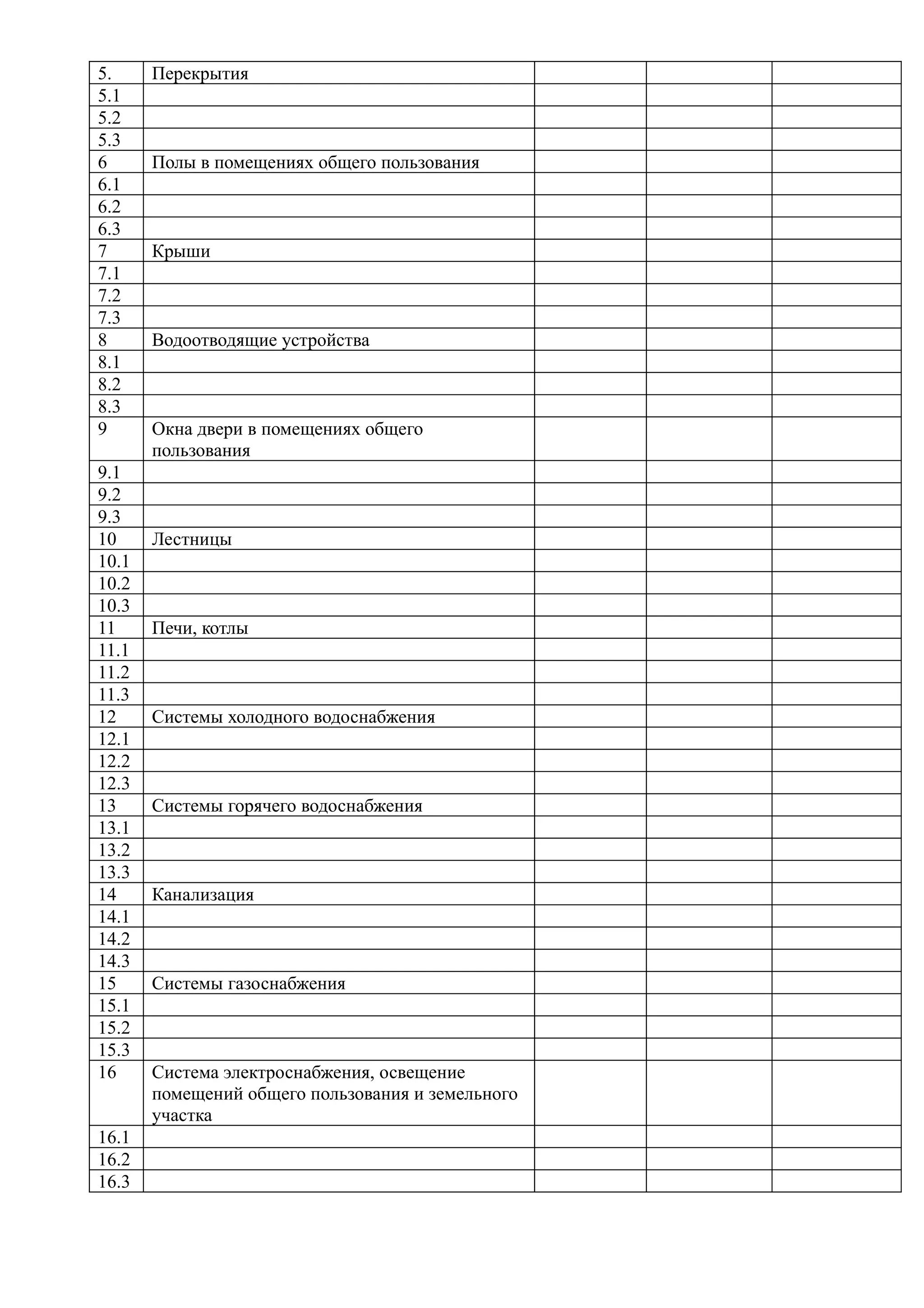 5.     Перекрытия
5.1
5.2
5.3
6      Полы в помещениях общего пользования
6.1
6.2
6.3
7      Крыши
7.1
7.2
7.3
8      Водоотводящие устройства
8.1
8.2
8.3
9      Окна двери в помещениях общего
       пользования
9.1
9.2
9.3
10     Лестницы
10.1
10.2
10.3
11     Печи, котлы
11.1
11.2
11.3
12     Системы холодного водоснабжения
12.1
12.2
12.3
13     Системы горячего водоснабжения
13.1
13.2
13.3
14     Канализация
14.1
14.2
14.3
15     Системы газоснабжения
15.1
15.2
15.3
16     Система электроснабжения, освещение
       помещений общего пользования и земельного
       участка
16.1
16.2
16.3
 