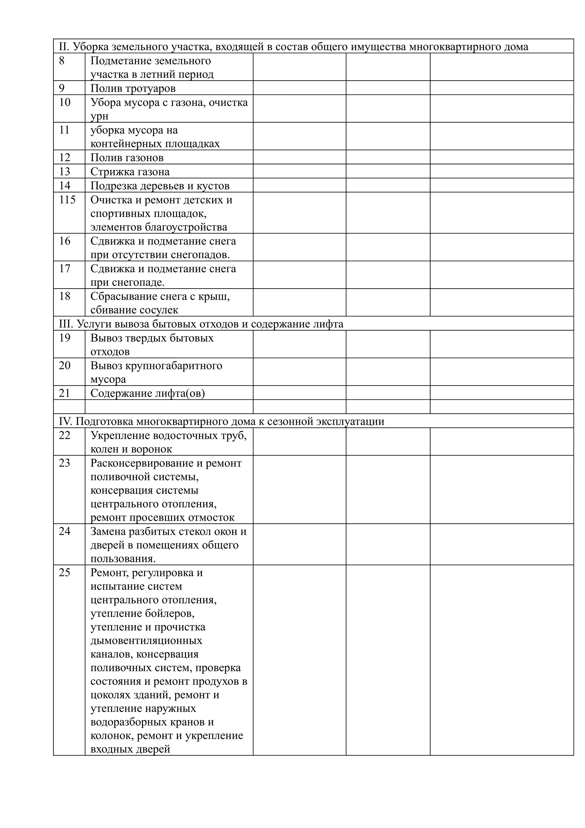 II. Уборка земельного участка, входящей в состав общего имущества многоквартирного дома
8      Подметание земельного
       участка в летний период
9      Полив тротуаров
10     Убора мусора с газона, очистка
       урн
11     уборка мусора на
       контейнерных площадках
12     Полив газонов
13     Стрижка газона
14     Подрезка деревьев и кустов
115 Очистка и ремонт детских и
       спортивных площадок,
       элементов благоустройства
16     Сдвижка и подметание снега
       при отсутствии снегопадов.
17     Сдвижка и подметание снега
       при снегопаде.
18     Сбрасывание снега с крыш,
       сбивание сосулек
III. Услуги вывоза бытовых отходов и содержание лифта
19     Вывоз твердых бытовых
       отходов
20     Вывоз крупногабаритного
       мусора
21     Содержание лифта(ов)

IV. Подготовка многоквартирного дома к сезонной эксплуатации
22    Укрепление водосточных труб,
      колен и воронок
23    Расконсервирование и ремонт
      поливочной системы,
      консервация системы
      центрального отопления,
      ремонт просевших отмосток
24    Замена разбитых стекол окон и
      дверей в помещениях общего
      пользования.
25    Ремонт, регулировка и
      испытание систем
      центрального отопления,
      утепление бойлеров,
      утепление и прочистка
      дымовентиляционных
      каналов, консервация
      поливочных систем, проверка
      состояния и ремонт продухов в
      цоколях зданий, ремонт и
      утепление наружных
      водоразборных кранов и
      колонок, ремонт и укрепление
      входных дверей
 