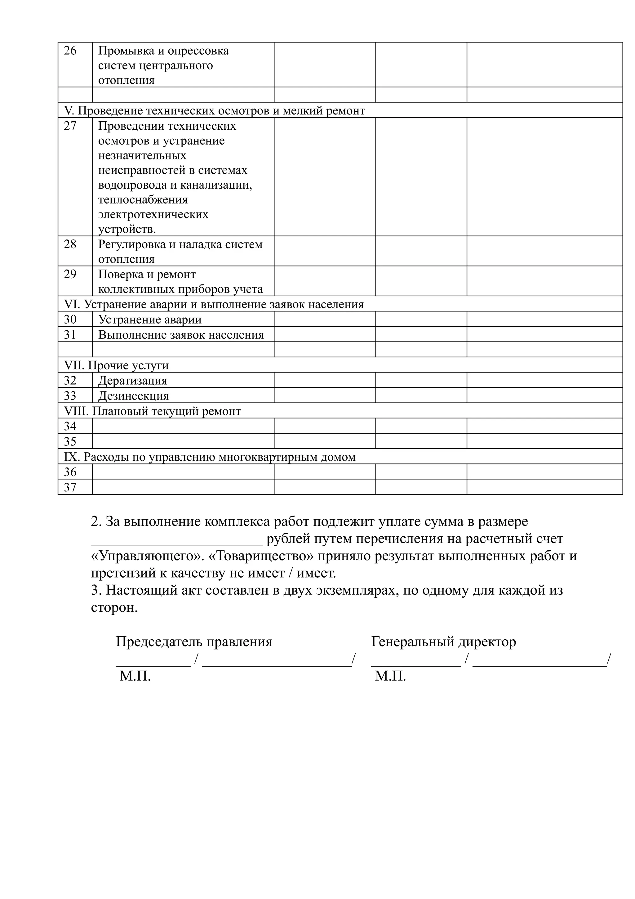 26    Промывка и опрессовка
      систем центрального
      отопления

V. Проведение технических осмотров и мелкий ремонт
27    Проведении технических
      осмотров и устранение
      незначительных
      неисправностей в системах
      водопровода и канализации,
      теплоснабжения
      электротехнических
      устройств.
28    Регулировка и наладка систем
      отопления
29    Поверка и ремонт
      коллективных приборов учета
VI. Устранение аварии и выполнение заявок населения
30    Устранение аварии
31    Выполнение заявок населения

VII. Прочие услуги
32     Дератизация
33     Дезинсекция
VIII. Плановый текущий ремонт
34
35
IX. Расходы по управлению многоквартирным домом
36
37

     2. За выполнение комплекса работ подлежит уплате сумма в размере
     _______________________ рублей путем перечисления на расчетный счет
     «Управляющего». «Товарищество» приняло результат выполненных работ и
     претензий к качеству не имеет / имеет.
     3. Настоящий акт составлен в двух экземплярах, по одному для каждой из
     сторон.

        Председатель правления                        Генеральный директор
        __________ / ____________________/            ____________ / __________________/
         М.П.                                          М.П.
 