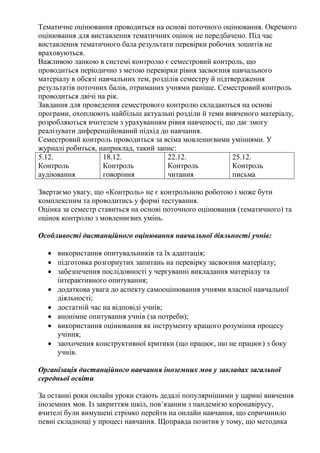 Тематичне оцінювання проводиться на основі поточного оцінювання. Окремого
оцінювання для виставлення тематичних оцінок не передбачено. Під час
виставлення тематичного бала результати перевірки робочих зошитів не
враховуються.
Важливою ланкою в системі контролю є семестровий контроль, що
проводиться періодично з метою перевірки рівня засвоєння навчального
матеріалу в обсязі навчальних тем, розділів семестру й підтвердження
результатів поточних балів, отриманих учнями раніше. Семестровий контроль
проводиться двічі на рік.
Завдання для проведення семестрового контролю складаються на основі
програми, охоплюють найбільш актуальні розділи й теми вивченого матеріалу,
розробляються вчителем з урахуванням рівня навченості, що дає змогу
реалізувати диференційований підхід до навчання.
Семестровий контроль проводиться за всіма мовленнєвими уміннями. У
журналі робиться, наприклад, такий запис:
5.12.
Контроль
аудіювання
18.12.
Контроль
говоріння
22.12.
Контроль
читання
25.12.
Контроль
письма
Звертаємо увагу, що «Контроль» не є контрольною роботою і може бути
комплексним та проводитись у формі тестування.
Оцінка за семестр ставиться на основі поточного оцінювання (тематичного) та
оцінок контролю з мовленнєвих умінь.
Особливості дистанційного оцінювання навчальної діяльності учнів:
 використання опитувальників та їх адаптація;
 підготовка розгорнутих запитань на перевірку засвоєння матеріалу;
 забезпечення послідовності у чергуванні викладання матеріалу та
інтерактивного опитування;
 додаткова увага до аспекту самооцінювання учнями власної навчальної
діяльності;
 достатній час на відповіді учнів;
 анонімне опитування учнів (за потреби);
 використання оцінювання як інструменту кращого розуміння процесу
учіння;
 заохочення конструктивної критики (що працює, що не працює) з боку
учнів.
Організація дистанційного навчання іноземних мов у закладах загальної
середньої освіти
За останні роки онлайн уроки стають дедалі популярнішими у царині вивчення
іноземних мов. Із закриттям шкіл, пов’язаним з пандемією коронавірусу,
вчителі були вимушені стрімко перейти на онлайн навчання, що спричинило
певні складнощі у процесі навчання. Щоправда позитив у тому, що методика
 