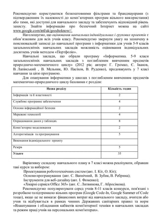 Рекомендуємо користуватися безкоштовними фільтрами та брандмауерами (з
підтвердженням їх належності до комп’ютерних програм вільного використання)
або тими, які доступні для навчального закладу та забезпечують відповідний рівень
захисту. Знайти інформацію про безпечний Інтернет можна на сайті
www.google.com/intl/uk/goodtoknow//.
Наголошуємо, що оцінювання навчальнихіндивідуальних і групових проектів є
обов’язковим для всіх учнів класу. Рекомендуємо звернути увагу на зазначену в
пояснювальній записці до навчальної програми з інформатики для учнів 5-9 класів
загальноосвітніх навчальних закладів можливість оцінювання індивідуальних
досягнень учнів методом «Портфоліо».
Навчальні заклади, що обрали програму «Інформатика. 5-9 класи
загальноосвітніх навчальних закладів з поглибленим вивченням предметів
природничо-математичного циклу» (2012 рік; автори: Г. Громко, Є. Іванов,
В. Лапінський , В. Мельник, Ю. Пасіхов, В. Руденко), продовжують у 7 класі
навчання за цією програмою.
Для опанування інформатики у школах з поглибленим вивченням предметів
математично-природничого циклу базовими є розділи:
Назва розділу Кількість годин
Інформація та її властивості 2
Службове програмне забезпечення 4
Основи інформаційної безпеки 2
Мережеві технології 4
Опрацювання даних у таблицях 8
Комп’ютерне моделювання 2
Алгоритмізація та програмування 5
Виконання індивідуального проекту
Резерв 5
Усього 35
Варіативну складову навчального плану в 7 класі можна реалізувати, обравши
такі курси за вибором:
Проектування робототехнічних систем (авт. І. Кіт, О. Кіт);
Основипрограмування (авт. С. Вапнічний, В. Зубик, В. Ребрина);
Інструменти для веб-дизайну (авт. І. Фоменко);
«Хмарні сервіси Office 365» (авт. С. Литвинова, Г. Абросімова).
Рекомендуємо популяризувати серед учнів 8-11 класів конкурси, пов'язані з
розробкоютапідтримкою вільних програм (Google Code-In, Google Summer of Code
тощо), якщо це не вимагає фінансових витрат від навчального закладу, вчителя або
учня та відбувається в рамках чинних Державних санітарних правил та норм
«Влаштування і обладнання кабінетів комп'ютерної техніки в навчальних закладах
та режим праці учнів на персональних комп'ютерах».
 