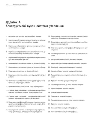 122 Методичні рекомендації
Аксонометрія системи вентиляційних фасадів.
Вертикальний і горизонтальний розрізи по кріпель­
ному кронштейну вентиляційних фасадів.
Вертикальний розріз по кріпельним кронштейнам
вентиляційних фасадів.
Виртикальний розріз по нижньому примиканню до
віконного пройому вентиляційних фасадів.
Горизонтальнийрозрізпообрамленнювнутрішнього
кута вентиляційних фасадів.
Примикання системи утеплення до віконного блоку.
Примикання системи утеплення до віконного блоку.
Улаштування системи на балконній плиті.
Влаштування системи віконного відливу. Штукатурні
роботи.
Примикання системи кронштейну до внутрішніх ко­
мунікацій. Штукатурні роботи.
Примикання до стіни цоколя. Штукатурні роботи.
Стик системи утеплення з карнізним звісом скатної
покрівлі холодного горища. Штукатурні роботи.
Стик системи утеплення з торцевим звісом скатної
покрівлі мансардного поверху. Штукатурні.
Влаштування деформаційного шва з використанням
цокольного профілю. Горизонтальний розріз. Опо­
рядження штукатуркою.
Влаштування системи на внутрішньому верти­
каль­
ному куті споруди. Опорядження штукатуркою.
Влаштування системи при перепаді товщин зовніш­
ньої стіни. Опорядження штукатуркою.
Влаштування цоколя із утепленою обмісткою. Опо­
рядження штукатуркою.
Установка цокольного профілю. Опорядження шту­
катуркою.
Бокове примикання до стіни похилої суміщеної по­
крівлі.
Внутрішній злам похилої суміщеної покрівлі.
Зворотній крапельник похилої суміщеної покрівлі.
Зовнішній злам похилої суміщеної покрівлі.
Карнизний звис похилої суміщеної покрівлі.
Торцеве примикання до стіни похилої суміщеної по­
крівлі.
Фронтон похилої суміщеної покрівлі.
Бокове примикання до стіни похилої покрівлі.
Карнизний звис похилої покрівлі.
Коньок похилої покрівлі.
Односкатна похила покрівля.
Торцеве примикання до стіни похилої покрівлі.
Фронтон похилої покрівлі.
Коньковий вентиляційний профіль 1.
Коньковий вентиляційний профіль 2.
Додаток А
Конструктивні вузли системи утеплення
1.
2.
3.
4.
5.
6.
7.
8.
9.
10.
11.
12.
13.
14.
15.
16.
17.
18.
19.
20.
21.
22.
23.
24.
25.
26.
27.
28.
29.
30.
31.
32.
33.
 