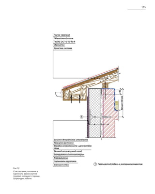 135
Рис.12
Стик системи утеплення з
карнізним звісом скатної
покрівлі холодного горища.
Штукатурні роботи.
 
