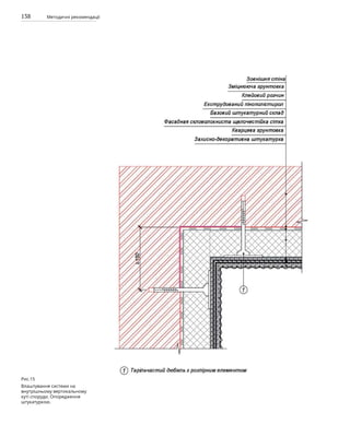 138 Методичні рекомендації
Рис.15
Влаштування системи на
внутрішньому вертикальному
куті споруди. Опорядження
штукатуркою.
 