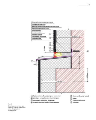 139
Рис.16
Влаштування системи при
перепаді товщин зовнішньої
стіни. Опорядження
штукатуркою.
 
