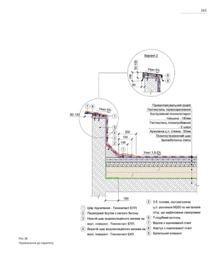 161
Рис.38
Примикання до парапету.
 