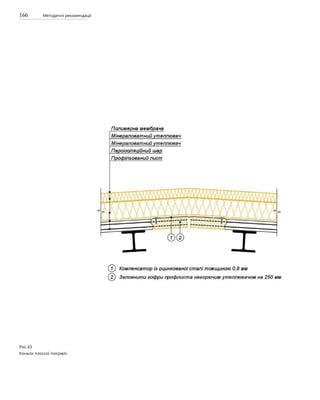 166 Методичні рекомендації
Рис.43
Коньок плоскої покрівлі.
 