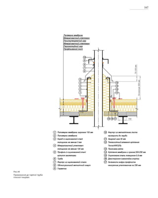 167
Рис.44
Примикання до гарячої труби
плоскої покрівлі.
 
