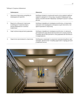 17
Таблиця 4. Соціальні обмеження
Найменування Обмеження
1. Залучення персоналу у розробку та
впровадження проектів.
Необхідно провести соціальний аналіз штату, виявити ідейних
лідерів та зрозуміти їх точку зору, поширити інформацію про
проект в засоби масової інформації, проводити зустрічі з грома-
дянами.
2. Відсутність обізнаності персоналу
в необхідності проектів енерго-
ресурсозбереження та зеленої
енергетики.
Необхідно передбачити проведення роз’яснень, інструктажів,
навчання після проведених опитувань як для технічного, так і
адміністративного персоналу.
3. Надії на фінансову допомогу держави. Необхідно передбачити проведення роз’яснень та навчання
для керівників щодо фінансово-економічного аналізу проектів
та джерел фінансової допомоги з боку держави або банківсько-
го кредитування.
4. Недостатня організованість персоналу. Необхідним є взаємодія та залучення самоорганізаційних груп
громадян. Даний аспект потребує додаткового підходу для шкіл
у невеликих містах.
 