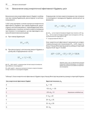 18 Методичні рекомендації
Визначення класу енергоефективності будівлі є необхід-
ним при новому будівництві, реконструкції та капіталь-
ному ремонті.
З 2021 року критерієм, за яким оцінюється енергетична
ефективність будівель при новому будівництві, рекон-
струкції, капітальному ремонті, термомодернізації об’єк-
та будівництва є показник питомого енергоспоживання
при опаленні та охолодженні, що має відповідати міні-
мальній вимозі виконання умови:
При новому будівництві
EPuse
≤ EPp
При реконструкції, капітальному ремонті будівель в
цілому або їх відокремлених частин
ЕРuse
≤ 1,2 × ЕРр
Де: EPuse
, [кВт·год/м3
] – розрахункове питоме енергоспоживання
при опаленні та охолодженні.
EPр
, [кВт·год/м3
] – граничне значення питомого енергоспоживан-
ня при опаленні та охолодженні будівлі.
Розрахункове питоме енергоспоживання при опаленні
та охолодженні громадських будівель визначається за
формулою:
EPuse
= (QHuse
+ QCuse
)÷V
Де: QHuse
– річне енергоспоживання будівлі при опаленні, кВт·год.
QCuse
– річне енергоспоживання будівлі при охолодженні, кВт·год
що визначаються згідно ДСТУ 9190.
V – кондиціонований об’єм, м3
.
Клас енергетичної ефективності визначається за відсо-
тковою різницею між показниками EPuse
та EPp
згідно та-
блиці 5 Наказу Міністерства розвитку громад та територій
України N 261 від 27.10.2020:
ΔEP = [(EPuse
− EPp
) ÷ EPp
] × 100,%
Клас енергетичної ефективності будівлі Відсоткові показники, ΔEP
A ΔEP
< −50
B −50 ≤ ΔEP
< −20
C −20 ≤ ΔEP
< 0
D 0 < ΔEP
≤ 20
E 20 < ΔEP
≤ 35
F 35 < ΔEP
≤ 50
G 50 < ΔEP
а)
б)
1.4. Визначення класу енергетичної ефективності будівель шкіл
Зверніть увагу, саме за відсотковою різницею
показників енергоспоживання, а не енергопо-
треби,яка визначала клас будівлі за енергетич-
ним паспортом.
Таблиця 5. Класи енергетичної ефективності будівлі згідно Наказу Міністерства розвитку громад та територій України
Нормативно необхідний клас
 