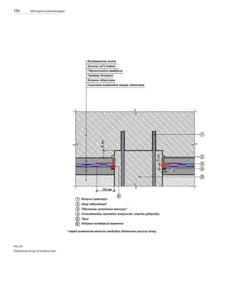 186 Методичні рекомендації
Рис.63
Примикання до оголовка палі.
 