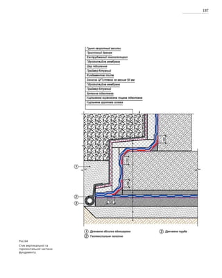 187
Рис.64
Стик вертикальної та
горизонтальної частини
фундамента.
 