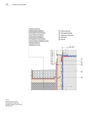 190 Методичні рекомендації
Рис.67
Влаштування цоколя.
Сполучення з навісним
фасадом. Варіант утепленого
вимощення.
 