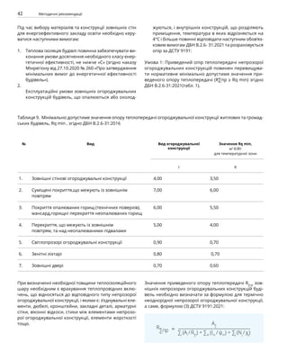 42 Методичні рекомендації
Під час вибору матеріалів та конструкції зовнішніх стін
для енергоефективного закладу освіти необхідно керу-
ватися наступними вимогам:
Теплова ізоляція будівлі повинна забезпечувати ви-
конання умови досягнення необхідного класу енер-
гетичної ефективності, не нижче «С» (згідно наказу
Мінрегіону від 27.10.2020 № 260 «Про затвердження
мінімальних вимог до енергетичної ефективності
будівель»).
Експлуатаційні умови зовнішніх огороджувальних
конструкцій будівель, що опалюються або охолод-
жуються, і внутрішніх конструкцій, що розділяють
приміщення, температура в яких відрізняється на
4°С і більше повинні відповідати наступним обов’яз-
ковим вимогам ДБН В.2.6- 31:2021 та розраховується
опір за ДСТУ 9191:
Умова 1: Приведений опір теплопередачі непрозорої
огороджувальних конструкцій повинен перевищува-
ти нормативне мінімально допустиме значення при-
веденого опору теплопередачі (R∑пр ≥ Rq min) згідно
ДБН В.2.6-31:2021(табл. 1).
1.
2.
№ Вид Вид огороджувальної
конструкції
Значення Rq min,
м2
·К/Вт
для температурної зони
І ІІ
1. Зовнішні стінові огороджувальні конструкції 4,00 3,50
2. Суміщені покриття,що межують із зовнішнім
повітрям
7,00 6,00
3. Покриття опалюваних горищ (технічних поверхів),
мансард,горищні перекриття неопалюваних горищ
6,00 5,50
4. Перекриття, що межують із зовнішнім
повітрям, та над неопалюваними підвалами
5,00 4,00
5. Світлопрозорі огороджувальні конструкції 0,90 0,70
6. Зенітні ліхтарі 0,80 0,70
7. Зовнішні двері 0,70 0,60
Таблиця 9. Мінімально допустиме значення опору теплопередачі огороджувальної конструкції житлових та громад-
ських будівель, Rq min , згідно ДБН В.2.6-31:2016
При визначенні необхідної товщини теплоізоляційного
шару необхідним є врахування теплопровідних вклю-
чень, що відносяться до відповідного типу непрозорої
огороджувальної конструкції, і якими є: з’єднувальні еле-
менти, дюбелі, кронштейни, закладні деталі, арматурні
сітки, віконні відкоси, стики між елементами непрозо-
рої огороджувальної конструкції, елементи жорсткості
тощо.
Значення приведеного опору теплопередачі R∑пр
зов-
нішніх непрозорих огороджувальних конструкцій буді-
вель необхідно визначати за формулою для термічно
неоднорідної непрозорої огороджувальної конструкції,
а саме, формулою (3) ДСТУ 9191:2021:
A∑
∑i
(Ai
/ R∑i
) + ∑m
(Im
/ ψm
) + ∑j
(Nj
/ χj
)
R
∑пр
 
