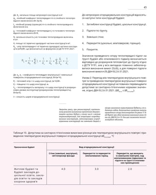 43
Де: AΣ
-загальна площа непрозорої конструкції в м².
ψm
-лінійний коефіцієнт теплопередачі m-го лінійного теплопро-
відного включення в Вт /(м·К).
lm
-лінійний розмір (проекція) m-го лінійного теплопровідного
включення в м.
χj
- -точковий коефіцієнт теплопередачі j-го точкового теплопро-
відного включення в Вт/К.
Nj
-загальна кількість j-их точкових теплопровідних включень
в шт.
Aі
-площа і-ої термічно однорідної частини конструкції в м².
RΣі
- опір теплопередачі і-ої термічно однорідної частини конструк-
ції в (м²К)/Вт, що визначається за формулою (2) ДСТУ 9191:2021:
Де: αв
, αз
– коефіцієнти тепловіддачі внутрішньої і зовнішньої
поверхонь огороджувальної конструкції, Вт/(м2
·К).
Rі
– тепловий опір і-го шару конструкції, (м2
·К)/Вт.
δі
– товщина i-го шару конструкції, м.
λiр
– теплопровідність матеріалу i-го шару конструкції в розрахун-
кових умовах експлуатації (розрахункова теплопровідність),
Вт/(м·К).
n – кількість шарів огороджувальної конструкції.
До непрозорих огороджувальних конструкцій відносять­
ся наступні типи конструкцій будівлі:
Заглиблені конструкції будівлі, цокольні конструкції.
Підлоги по ґрунту.
Зовнішні стіни.
Перекриття (цокольні, міжповерхові, горищні).
Покриття.
Значення приведеного опору теплопередачі підлог на
ґрунті будівлі або опалюваного підвалу визначається
відповідно до розрахунків тепловитрат до ґрунту згідно
з ДСТУ 9191, але у всіх випадках повинно забезпечу-
ватися виконання вимог (5)-(6), а для поверхні підлоги
виконання вимоги (9) ДБН В.2.6-31:2021.
Умова 2: Перепад між температурою внутрішнього пові-
тря та приведеною температурою внутрішньої поверхні
огороджувальної конструкції не повинен перевищувати
допустиме за санітарно-гігієнічними нормами значен-
ня, згідно ДБН В.2.6-31:2021, (Δθint-si
≤ Δθint-si,max
).
Таблиця 10. Допустима за санітарно-гігієнічними вимогами різниця між температурою внутрішнього повітря і при-
веденою температурою внутрішньої поверхні огороджувальної конструкції Δθint-si,max
, °С
Призначення будівлі Вид огороджувальної конструкції
Стіни (зовнішні, внутрішні),
світлопрозорі фасади
Перекриття та перекриття
неопалюваних горищ
Перекриття, що межують
із зовнішнім повітрям, над
неопалюваними підвалами та
підлоги на ґрунті в опалюва-
них приміщеннях
Житлові будівлі та
будівлі закладів до-
шкільної освіти, закла-
дів освіти та закладів
охорони здоров'я
4.0 3.0 2.0
1.
2.
3.
4.
5.
Зверніть увагу, при реконструкції, капіталь-
ному ремонті визначених проектною докумен-
тацією частин будівлі, у тому числі з метою
термомодернізації, для непрозорих огороджу-
вальних конструкцій, світлопрозорих огород-
жувальних конструкцій та зовнішніх дверей в
місцях загального користування будівель,в т.ч.
дитячих садків,допускається зниження значень
приведеного опору теплопередачі до рівня 75 %
від Rqmin при обов'язковому виконанні умов (5)
та (6) ДБН В.2.6-31 для цих елементів теплоі-
золяційної оболонки.
 