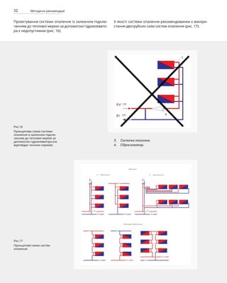 52 Методичні рекомендації
Проектування системи опалення із залежним підклю-
ченням до теплової мережі за допомогою гідроелевато-
ра є недопустимим (рис. 16).
У якості системи опалення рекомендованим є викори-
стання двотрубних схем систем опалення (рис. 17).
Рис.17
Принципові схеми систем
опалення
Система опалення.
Гідроелеватор.
3.
4.
Рис.16
Принципова схема системи
опалення із залежним підклю-
ченням до теплової мережі за
допомогою гідроелеватора (не
відповідає чинним нормам)
 