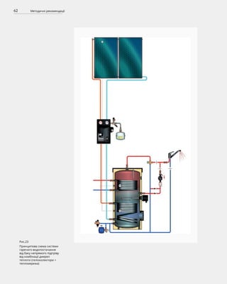 62 Методичні рекомендації
Рис.23
Принципова схема системи
гарячого водопостачання
від баку непрямого підігріву
від комбінації джерел
теплоти (геліоколектори +
тепломережа)
 