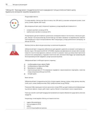 92 Методичні рекомендації
Таблиця 20. Приклади вимог стандартів екологічного маркування І типу до етапів життєвого циклу
будівельних матеріалів і виробів (продовження)
Ресурсоефективність
У складі виробу з бетону має бути не менш ніж 25% вмісту шлакових матеріалів (шлаки, золи
уносу, шлами, відсіви, бой тощо).
Для мінеральної вати, вміст вторинної сировини у складі виробу виготовленого із:
скловати має бути не менше 50 %;
кам’яної вати має бути не менше 20 %.
Лісоматеріали для виготовляння целюлозних матеріалів повинні постачатися з легальних дже-
рел. Ланцюг постачальників від лісозаготівлі до поставки сировини на виробництво повинен
простежуватися та бути контрольованим. Вміст макулатури у складі целюлозного матеріалу, не
менше ніж 50 %.
Безпека (хімічна, фізична) для організму та компонентів довкілля
Заборонений вміст складників небезпечних для здоров’я і довкілля за класами і категоріями не-
безпек згідно з Регламентом (ЄС) № 1272/2008, зокрема класифікованих як можуть бути класифі-
ковані як токсичні (при вдиханні, ковтанні, контакті зі шкірою) і таких що можуть бути причиною
онкологічних захворювань, спадкових генетичних змін, викликати безпліддя, при тривалому або
багаторазовому впливі завдавати шкоди органам-мішеням.
Заборонений вміст інгібіторів горіння з переліку:
полібромдіфенілових ефірів (ПБДЕ);
полібромованих біфенилів (ПБД);
бромованого парафіну;
коротколанцюгових (С<13) хлорованих парафінів з нерозгалуженою структурою, з вмістом
хлору (хлоралкани) більше ніж 50 %;
оксидів сурми.
Важкі метали
Заборонений вміст складників що містять сполуки кадмію, свинцю, селену, хлору, арсену, миш'яку,
талію, ртуті, олова (трибутилолово (TБО), трибутилолова оксид (TБОО)).
Показники ГДК в приміщенні летких органічних сполук (ЛОС), що здатні вивільнятися (формальде-
гід, метанол, фенол, толуол, уайт-спірит, ацетон, бензол та інші) втричі нижче нормативних.
Також до кожній з категорій продукції встановлюються окремі обмеження щодо вмісту хімічних
продуктів.
Наприклад, готові вироби з бетону не повинні містити:
гудрон (бензо(а)пірен);
пентахлорфенол (PCP);
азбест;
2,3,7,8 тетрахлорбензол діоксан.
а)
б)
в)
г)
д)
•
•
•
•
•
•
 