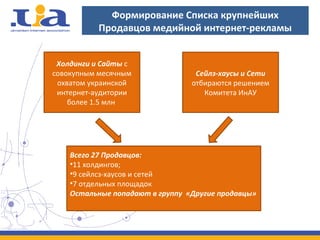 Формирование Списка крупнейших
Продавцов медийной интернет-рекламы
Холдинги и Сайты с
совокупным месячным
охватом украинской
интернет-аудитории
более 1.5 млн
Сейлз-хаусы и Сети
отбираются решением
Комитета ИнАУ
Всего 27 Продавцов:
•11 холдингов;
•9 сейлсз-хаусов и сетей
•7 отдельных площадок
Остальные попадают в группу «Другие продавцы»
 