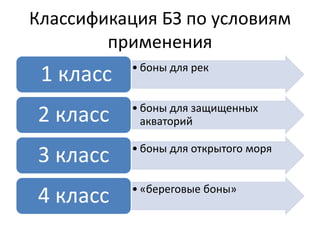 metody_lokalizatsii_na_vode.pdf