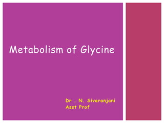 Dr . N. Sivaranjani
Asst Prof
Metabolism of Glycine
 