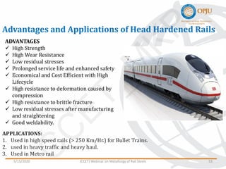 Metallurgy of Rail Steels_MKP | PDF