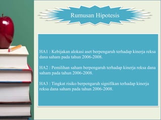 Rumusan Hipotesis




HA1 : Kebijakan alokasi aset berpengaruh terhadap kinerja reksa
dana saham pada tahun 2006-2008.

HA2 : Pemilihan saham berpengaruh terhadap kinerja reksa dana
saham pada tahun 2006-2008.

HA3 : Tingkat risiko berpengaruh signifikan terhadap kinerja
reksa dana saham pada tahun 2006-2008.
 
