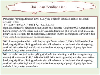 Hasil dan Pembahasan
                                             5
Persamaan regresi pada tahun 2006-2008 yang diperoleh dari hasil analisis dituliskan
sebagai berikut:
 Y = -0,057 + 0,965 X1 + 0,854 X2 + 0,038 X3+ e
Hasil analisis regresi berganda menunjukkan nilai adjusted R2 sebesar 0,357, menunjukkan
bahwa sebesar 35,70% variasi dari kinerja dapat diterangkan oleh variabel asset allocation
policy, stock selection, dan tingkat risiko, sedangkan 64,30% diterangkan oleh variabel lain
yang tidak dimasukkan dalam persamaan regresi.
Nilai F menunjukkan nilai 12,496 dengan signifikansi sebesar 0,000. Nilai F memberikan
hasil yang signifikan. Sehingga dapat disimpulkan bahwa variabel asset allocation policy,
stock selection, dan tingkat risiko secara simultan mempunyai pengaruh yang signifikan
terhadap kinerja reksa dana saham
Nilai t variabel asset allocation policy, stock selection, dan tingkat risiko masing-masing
menunjukkan sebesar 3,339, 2,958, dan 3,485. Nilai t masing-masing variabel memberikan
hasil yang signifikan. Sehingga dapat disimpulkan bahwa variabel asset allocation policy,
stock selection, dan tingkat risiko secara simultan mempunyai pengaruh yang signifikan
terhadap kinerja reksa dana saham.
 