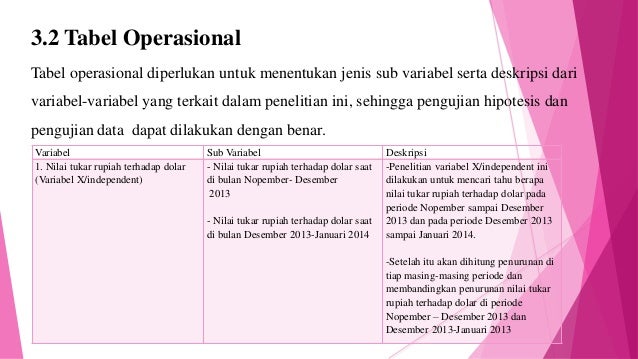 Penjualan mata uang