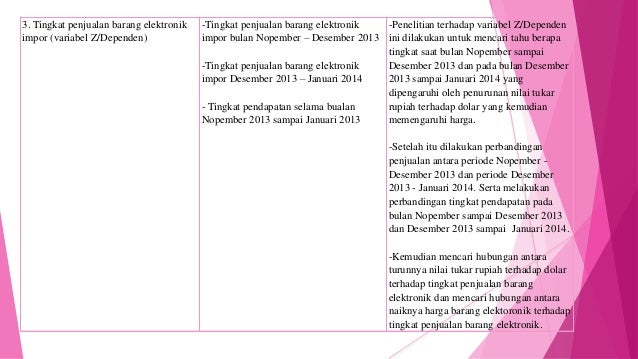 Penjualan mata uang