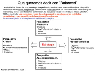 Metología del Balanced Scorecard | PPT