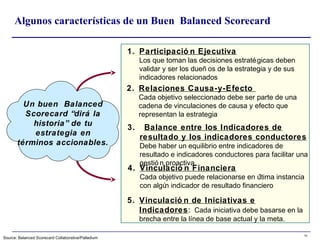 Metología del Balanced Scorecard | PPT