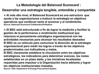 Metología del Balanced Scorecard | PPT