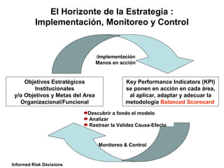 Metología del Balanced Scorecard | PPT