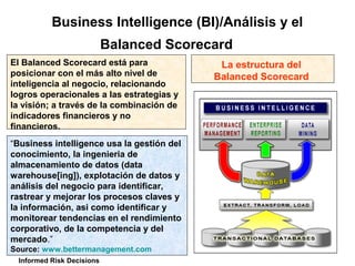 Metología del Balanced Scorecard | PPT