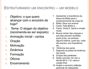 Estruturando um encontro – um modeloObjetivo: o que quero alcançar com o encontro de hoje? Tema: O slogan do objetivo (recomenda-se ser exposto)Animação inicial - cantosOraçãoMotivaçãoDinâmicaFormaçãoOficinaEncerramentoApresentar a importância da leitura da Bíblia para o amadurecimento da nossa fé.Bíblia: Deus nos ensina!Canto: Toda Bíblia é...Canto: Vinde E. Santo e oração inicialBuscar extrair das crianças o que eles pensam da Bíblia: quem já leu, se conhece alguma história, quem leu, onde ele escutou, sua importância etc... Dinâmica dos paresSeguindo as pistas da dinâmica dos paresGrupos das parábolasGesto concreto: ler com a família Mt 5,1-12; canto e oração final.Avaliar o encontro (reflexão particular do catequista)