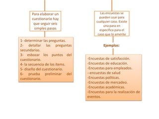 Para elaborar un 
cuestionario hay 
que seguir seis 
simples pasos 
Las encuestas se 
pueden usar para 
cualquier caso. Existe 
una para en 
especifica para el 
caso que lo amerite 
1- determinar las preguntas. 
2- detallar las preguntas 
secundarias. 
3- esbozar los puntos del 
cuestionario. 
4- la secuencia de los ítems. 
5- diseño del cuestionario. 
6- prueba preliminar del 
cuestionario. 
Ejemplos: 
-Encuestas de satisfacción. 
-Encuestas de educación. 
-Encuestas para empleados. 
--encuestas de salud 
-Encuestas políticas. 
-Encuestas de mercadeo. 
-Encuestas académicas. 
-Encuestas para la realización de 
eventos. 
 